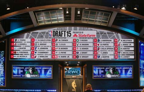 nba draft 2015